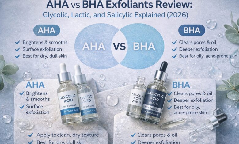 AHA vs BHA Exfoliants Review: Glycolic, Lactic, and Salicylic Explained