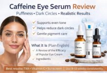 Caffeine Eye Serum Review: Puffiness & Dark Circles