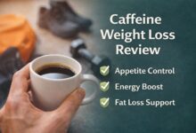 Caffeine Weight Loss Review