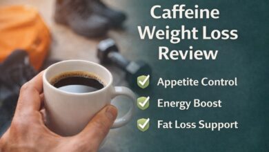 Caffeine Weight Loss Review